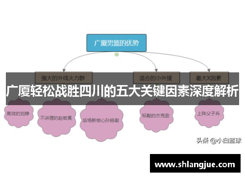 广厦轻松战胜四川的五大关键因素深度解析