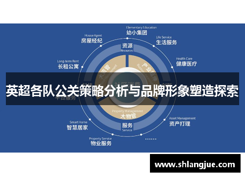 英超各队公关策略分析与品牌形象塑造探索