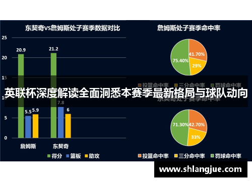 英联杯深度解读全面洞悉本赛季最新格局与球队动向